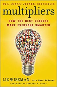 Multipliers Multipliers